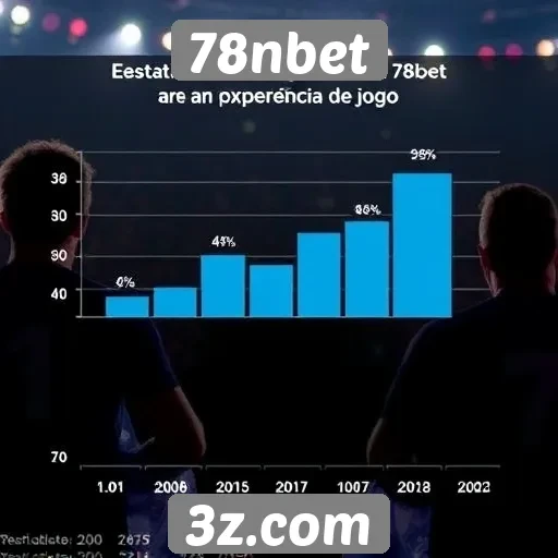 Estatísticas de jogadores ativos no 78nbet