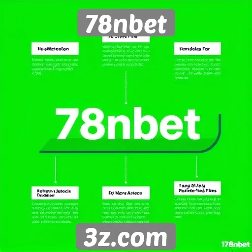 Histórico e evolução do 78nbet ao longo dos anos